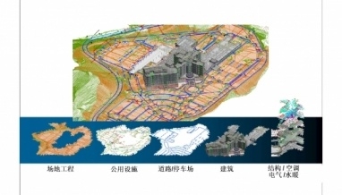 【弘毅|视窗】BIM思维对建筑设计的影响